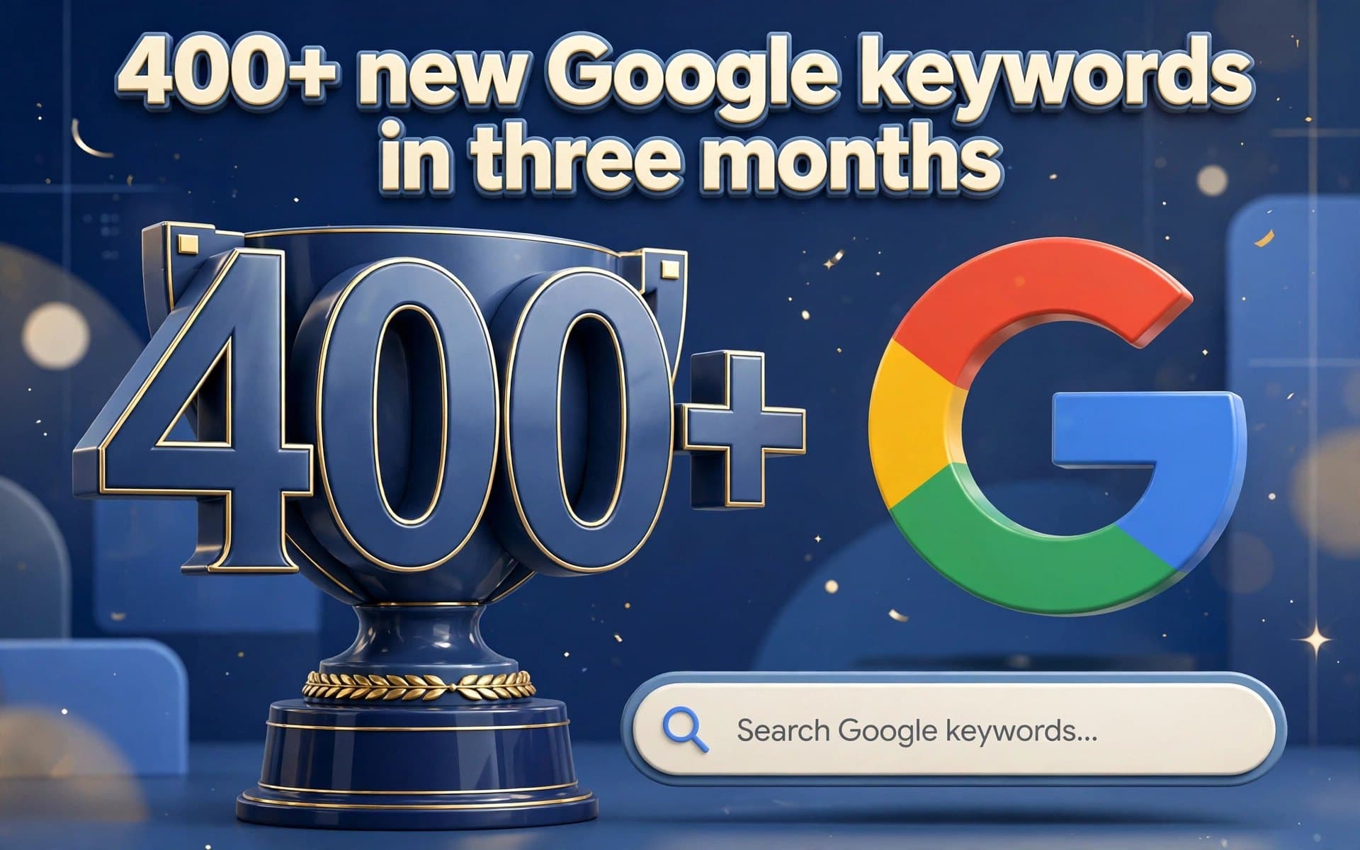 A navy and gold trophy shaped like 400+ beside a Google G and a search bar, under the words 400+ new Google keywords in three months