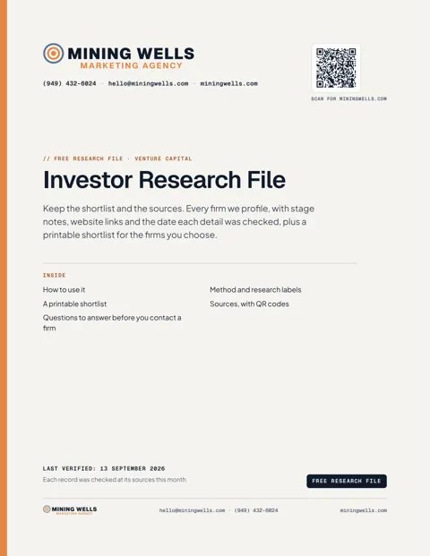 The first page of the Investor Research File